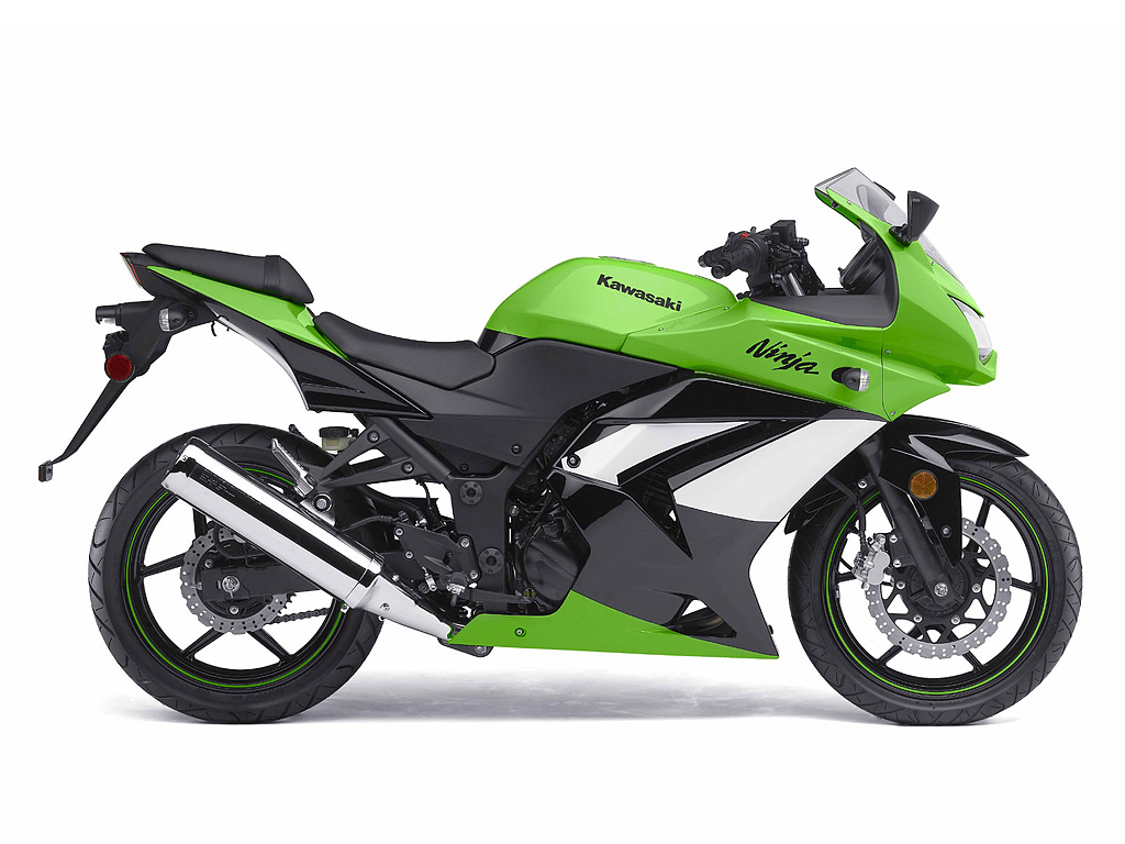 Ninja 250r deals 2020